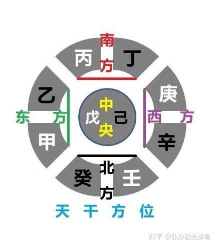 宜 五行|宜字的五行属性